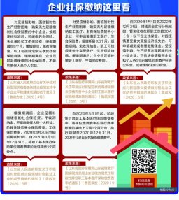 青岛3月起阶段性降低医保费率 不影响参保人员权益