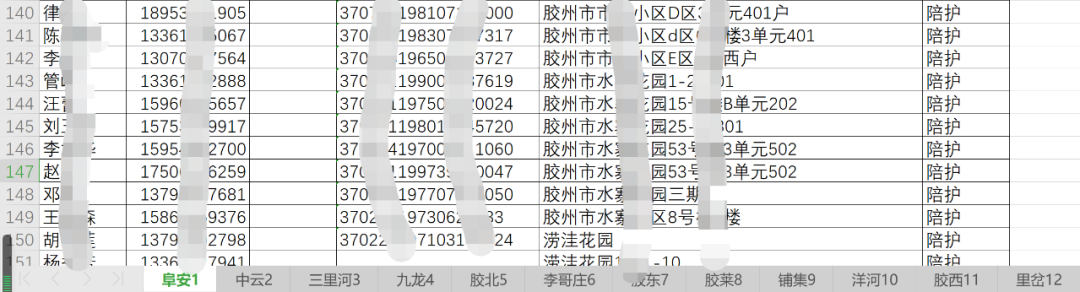 胶州6685人就诊名单被泄露？官方回应来了