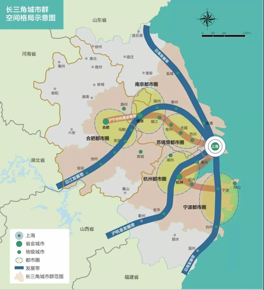 山东最强引擎点火，胶东经济圈一体化全面启动