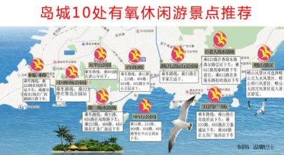 夏游青岛 首选这10处天然氧吧(附乘车线路)