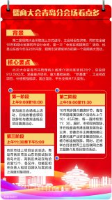第二届儒商大会6月30日举行 青岛28项目将亮相