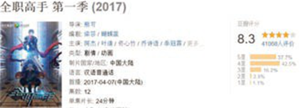 2019年,IP力量赋能中国文化产业