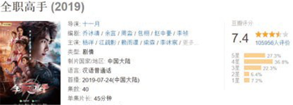 2019年,IP力量赋能中国文化产业