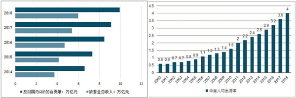 2019年,IP力量赋能中国文化产业