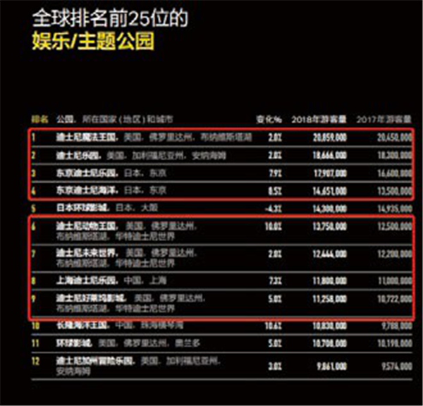 2019年,IP力量赋能中国文化产业