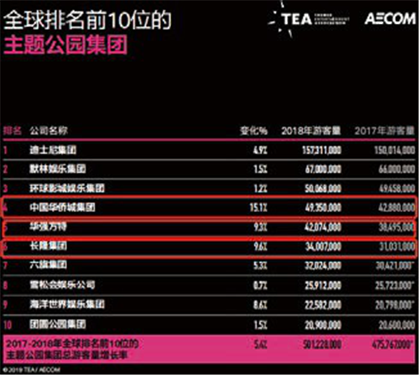 2019年,IP力量赋能中国文化产业