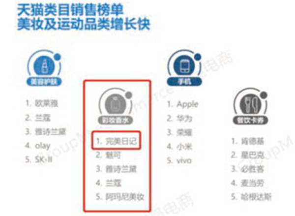 2019年,IP力量赋能中国文化产业