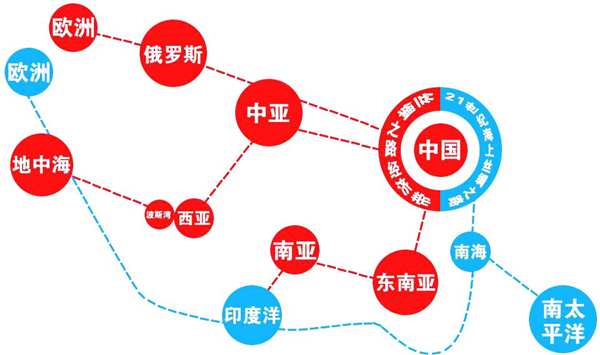 鲍曼全球文化流动性理论对“一带一路”文化交流的启示