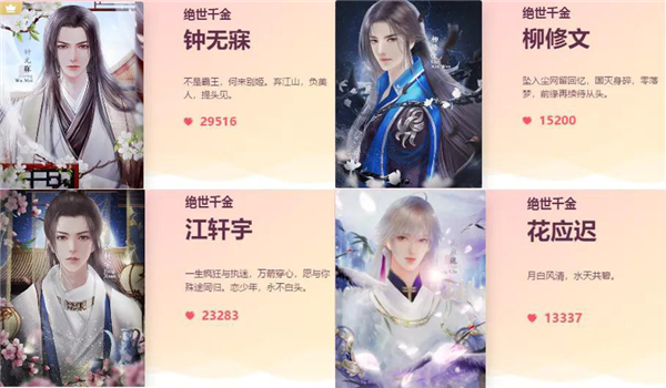 橙光卿蓝蓝:多线程IP如何赢在起跑线?