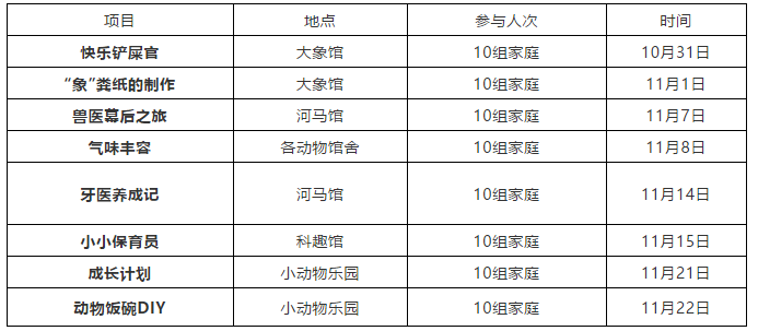 11月起，青岛这家动物园半价就能玩！还有这些活动…