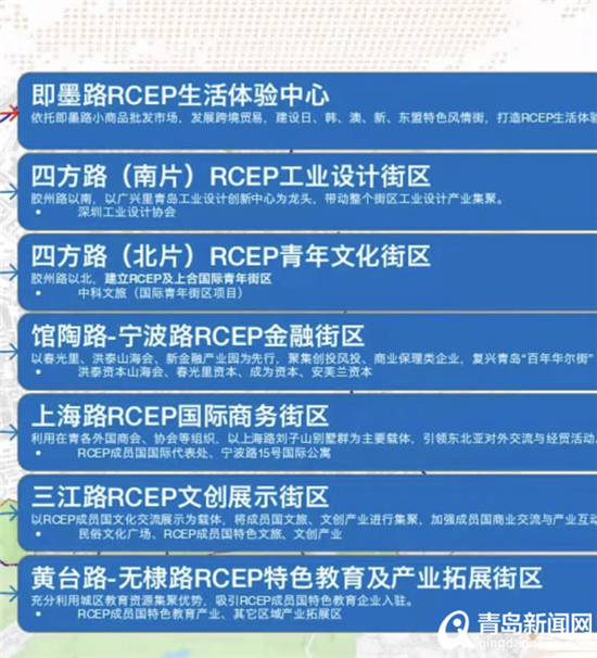 把握青岛历史文脉 RCEP基因扎根老城开新花