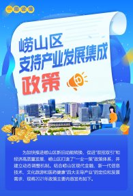 <b>一图读懂丨青岛市崂山区发布支持产业发展集成政策</b>