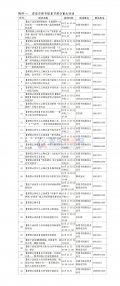 青岛市图书馆开启新春主题系列公益文化活动 详情看这里