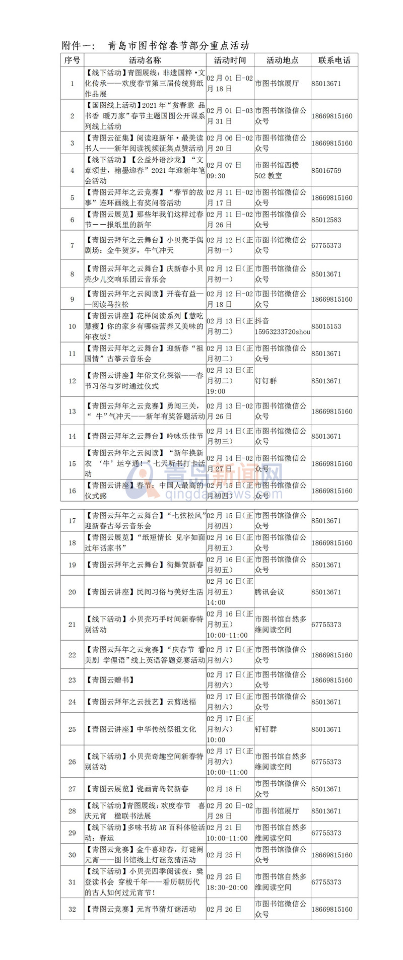 青岛市图书馆开启新春主题系列公益文化活动 详情看这里