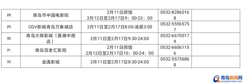 留青过年！青岛各景区、文旅场馆公布春节开放时间
