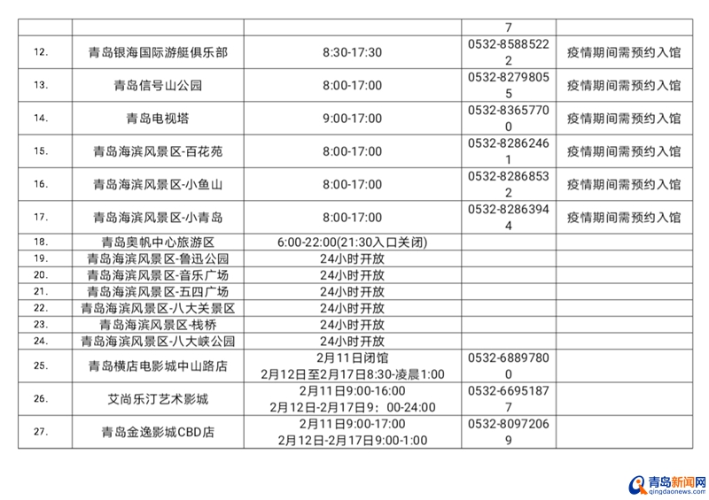 留青过年！青岛各景区、文旅场馆公布春节开放时间