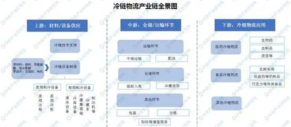 国家发改委专题调研青岛，事关5万亿的“大生意”以及市民餐桌与城市未来！