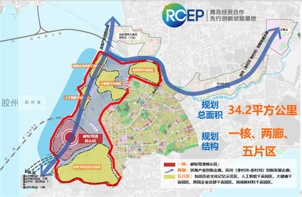 掘金RCEP，山东实施“先期行动计划”！肩负多项任务的青岛，迎来重大机遇！