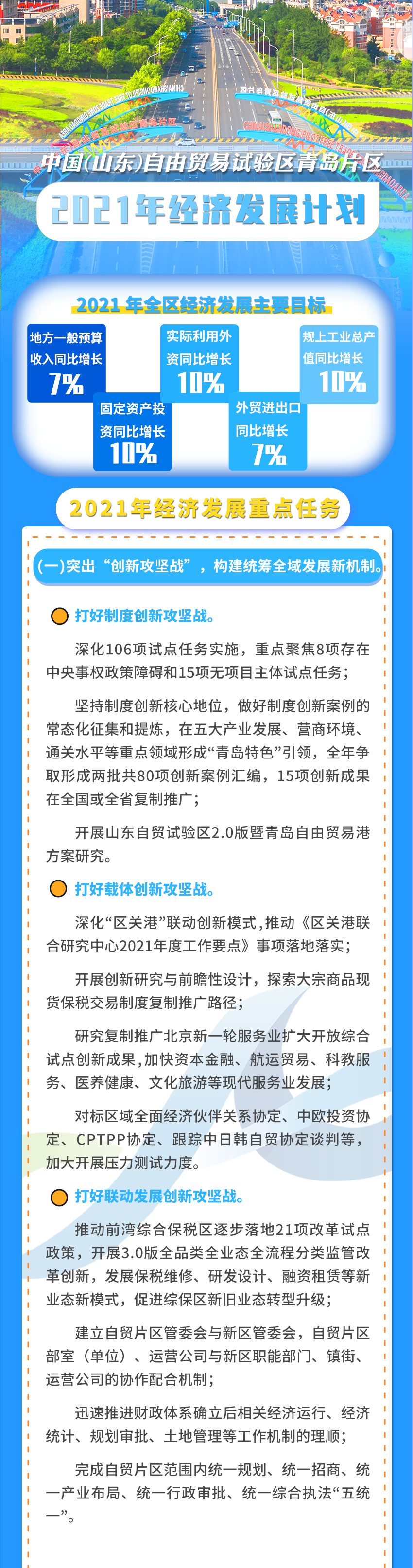 中国(山东)自由贸易试验区青岛片区2021年经济发展计划发布