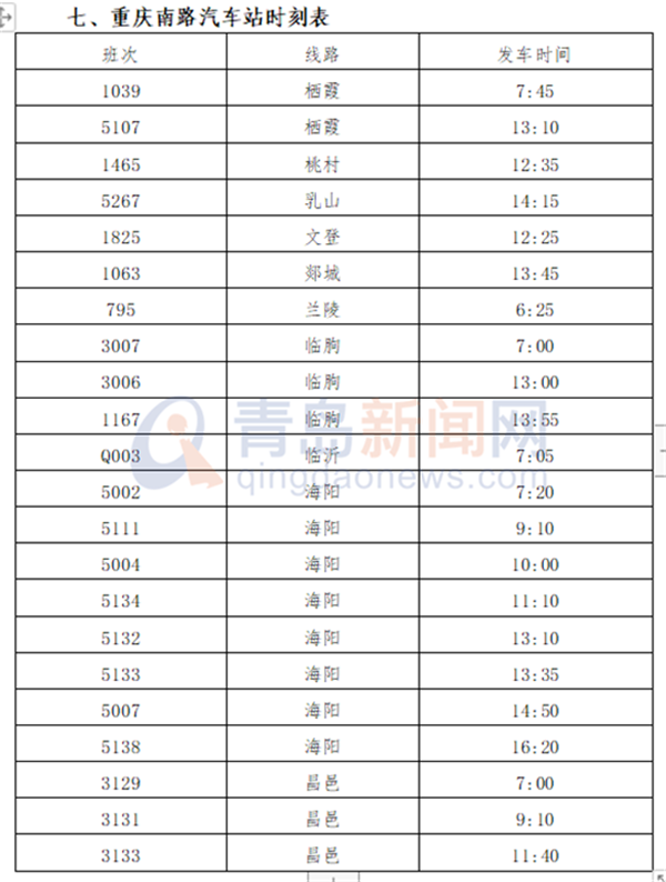出行必看 青岛汽车总站这些线路有调整（附时刻表）