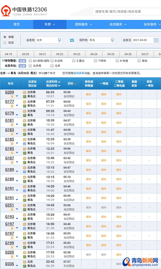 "五一"部分火车票售罄 机票酒店大涨 青岛旅游恢复情况良好