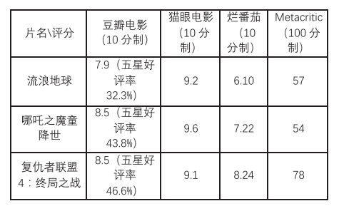 跨文化传播情境中的文化增值策略探析