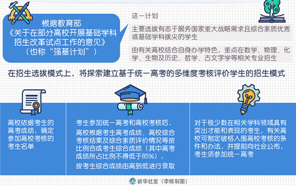 优秀的你，快到“强基计划”的碗里来！