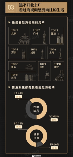 西瓜视频在青举办创作者分享会 90后渔民拍视频登上央视