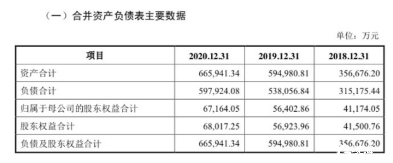 德才股份今日鸣锣上市，成为山东省首家A股上市建筑业企业