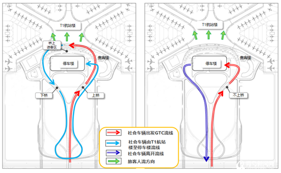 转场倒计时 各市区自驾前往胶东机场路线、停车指南发布