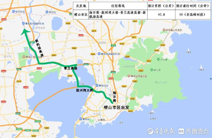 快收藏！去青岛新机场17条线路图公布 市区出发大约1小时可达