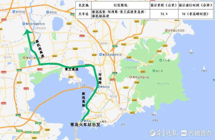 快收藏！去青岛新机场17条线路图公布 市区出发大约1小时可达