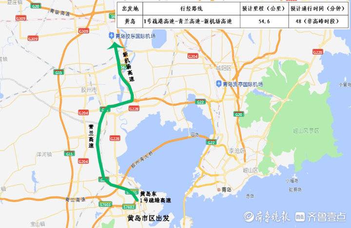 快收藏！去青岛新机场17条线路图公布 市区出发大约1小时可达