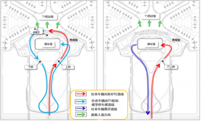 胶东机场如何停车、在哪打车？交通出行指南发布