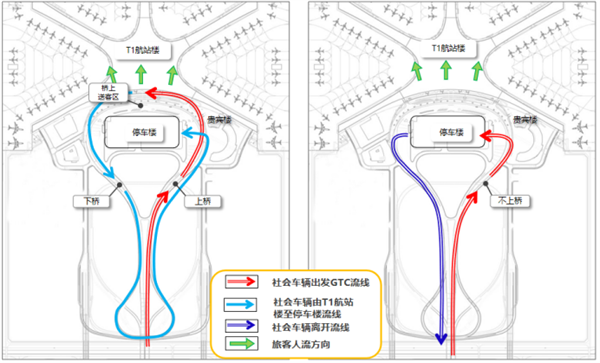 胶东机场如何停车、在哪打车？交通出行指南发布