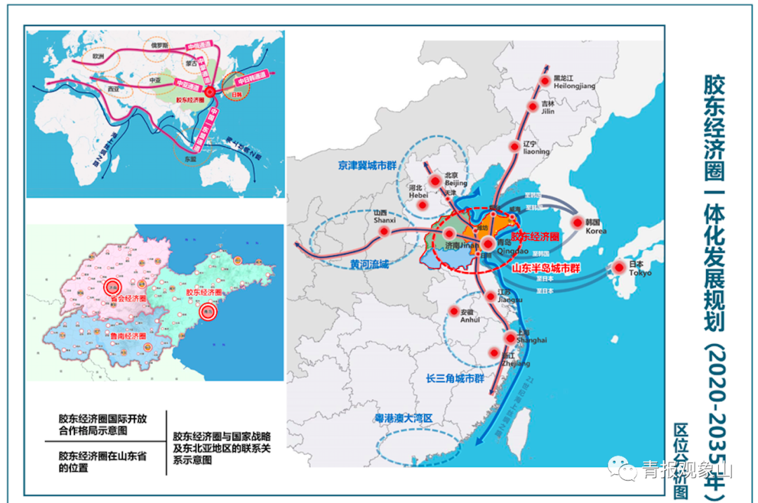 胶东当龙头，青岛当核心！省政府同意“三圈”五年规划，胶东经济圈这么干……