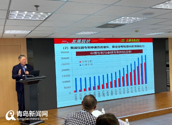 助力合作共赢 青岛科学仪器产业沙龙推动科技金融深度融合