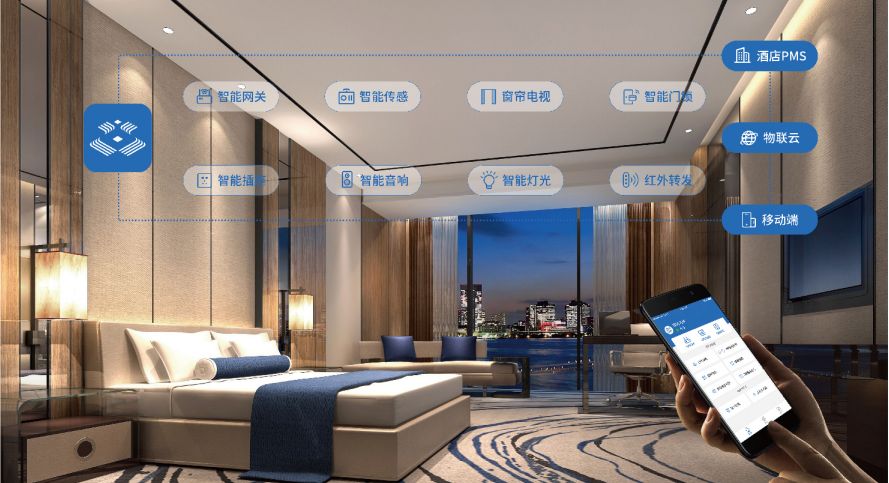 “智慧酒店”带来旅行好体验