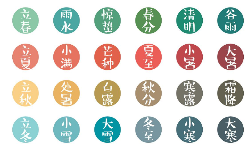 节气教育 在土地上,在生活里