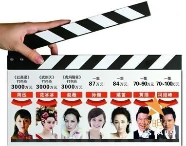 《演员聘用合同示范文本（试行）》发布 严限演员片酬