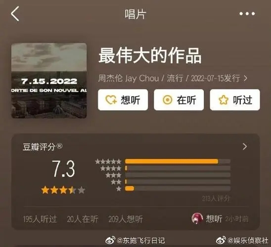 周杰伦新专辑还没发就开分?豆瓣“玄学”开分被热议