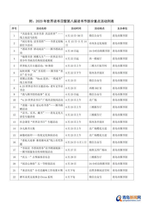 2023世界读书日暨第八届读书节本周启幕！67项阅读活动来了