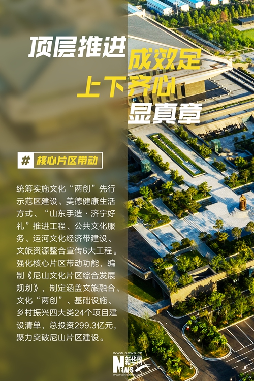 海报|在这里，见证鲜活的文化“两创”