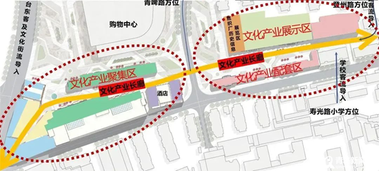青岛天幕城将打造泛文化产业体系 预计今年第四季度完成改造