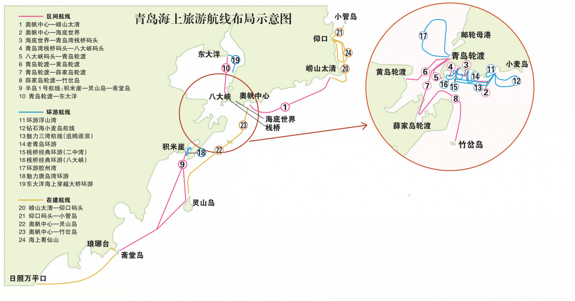 “海上穿越大桥”首航，陆海联动开创胶州湾海域文旅发展新范式