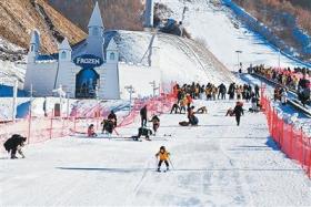“雪假”游客与省外客流叠加,吉林冰雪游迎来第一波热潮